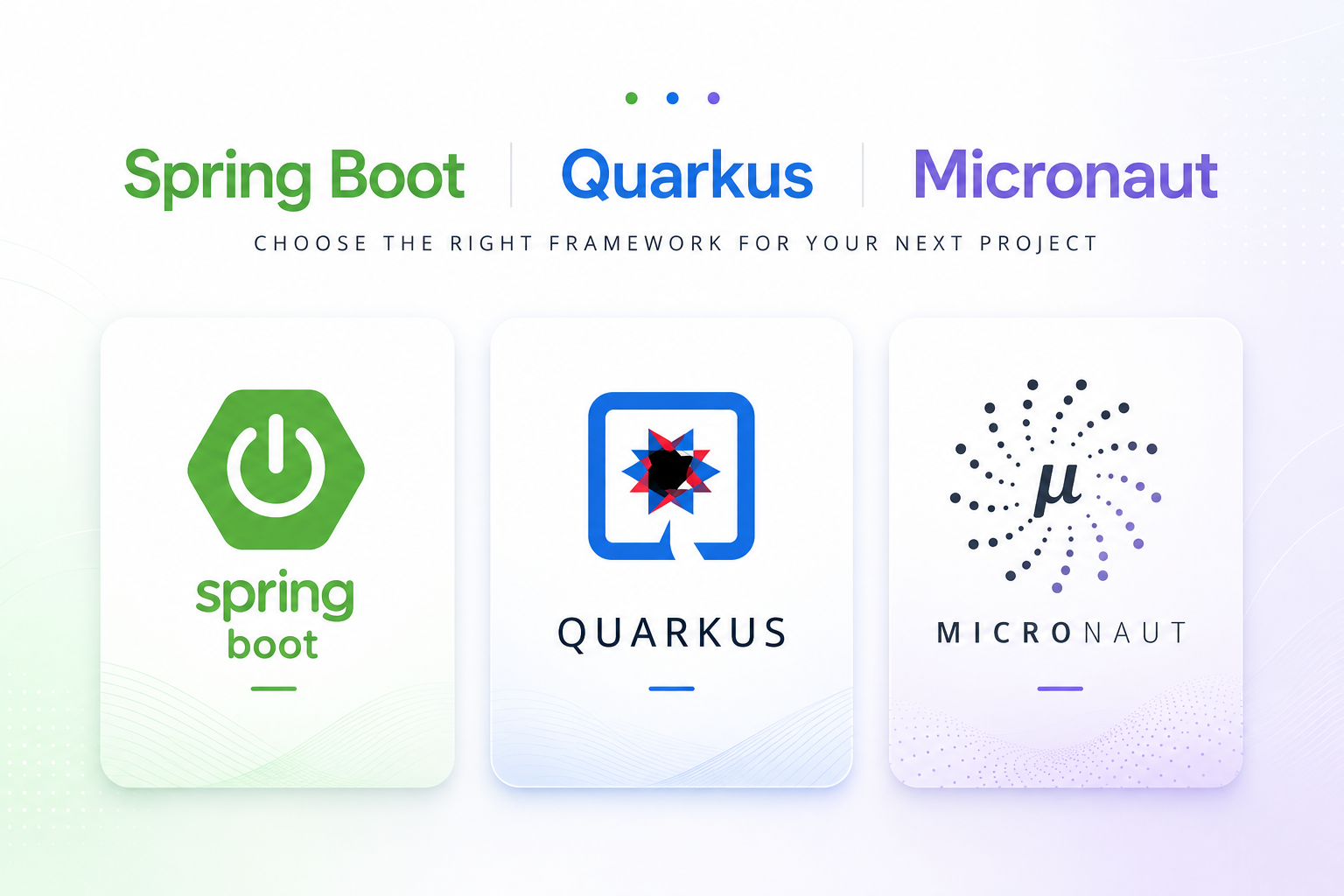 Spring Boot vs Quarkus vs Micronaut 비교 커버 이미지
